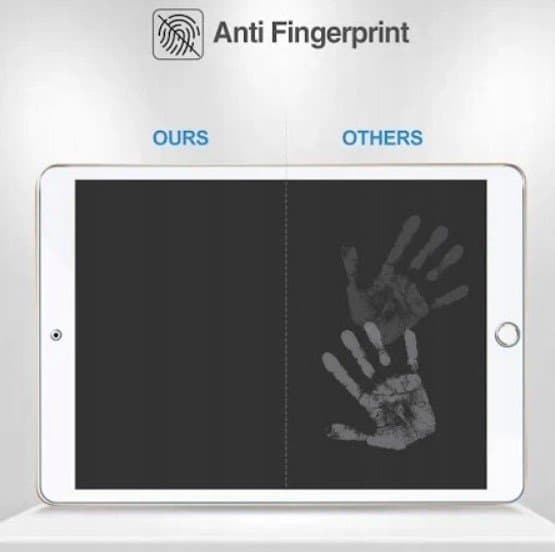 Szkło Hartowane Dla 7.9 Apple iPad Mini 5 / iPad Mini 4 [2 sztuki]