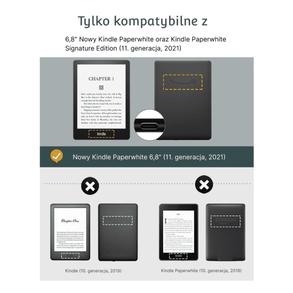 Etui Kindle Paperwhite 6,8" (11. generacja, 2021) Miętowe - obrazek 3